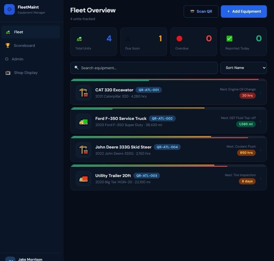 FleetFusion dashboard showing equipment status and maintenance tracking